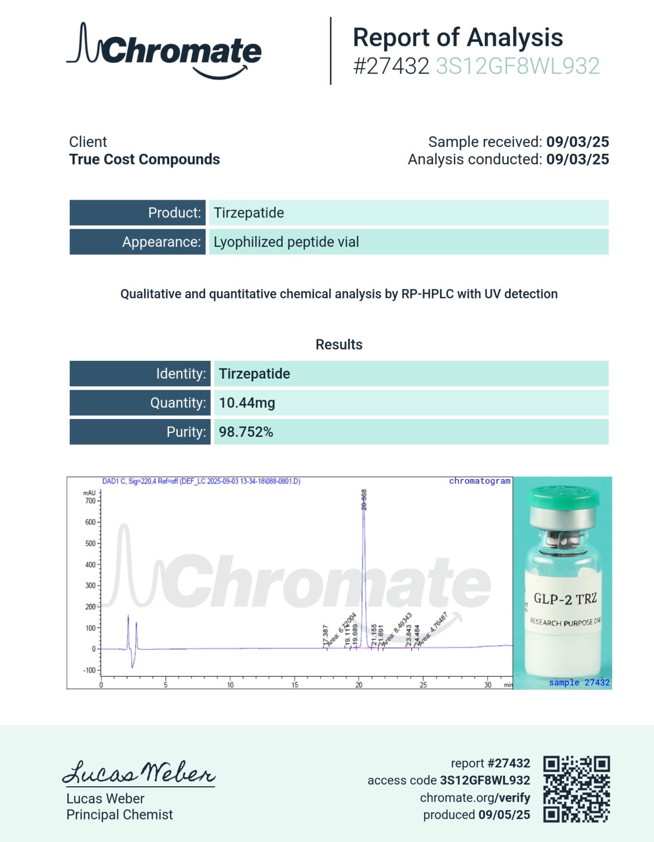 GLP-2 TRZ 10MG